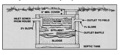 Frequently Asked Questions About Septic Tank Systems